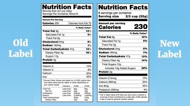 Nutritional Labeling Laboratory Michigan